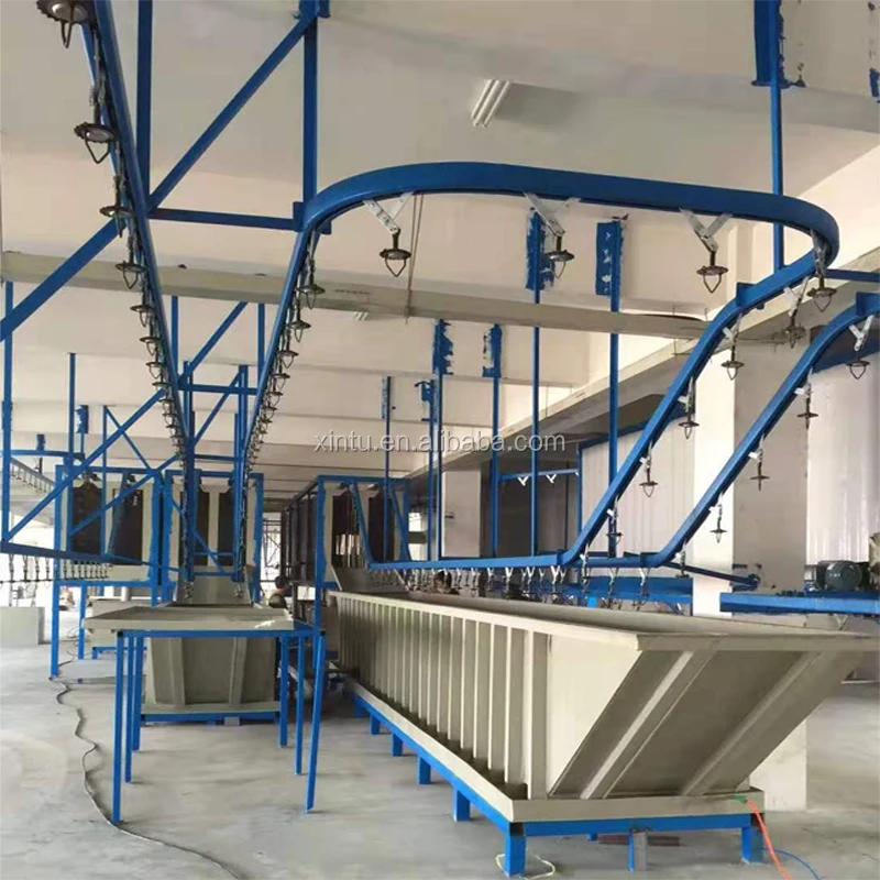Customized Compact Automatic Powder Coating Line For metal processing Plant