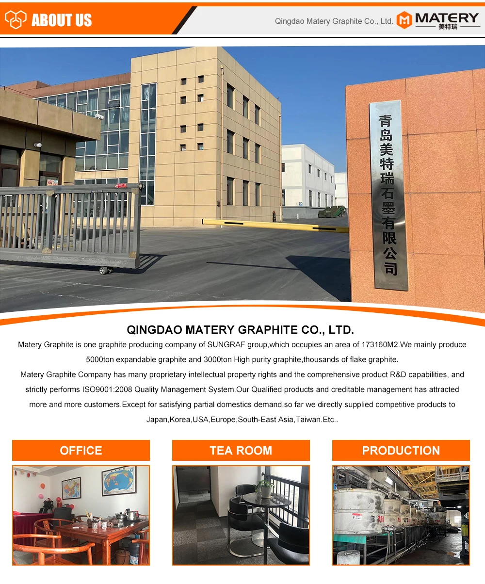 Carbon Graphite Electrodes Paste Electrically Calcined Anthracite