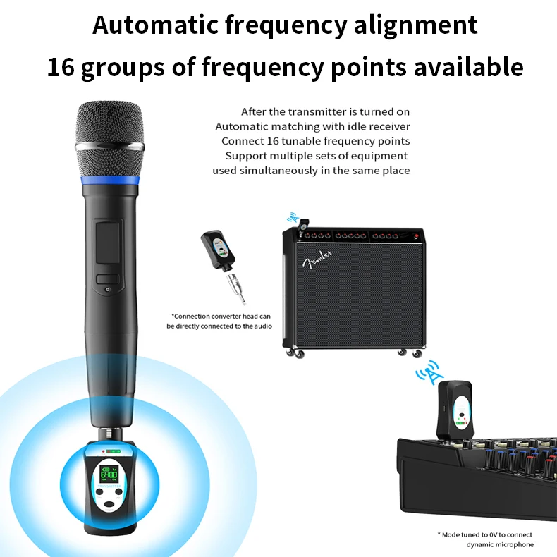2023 new UHF UHF Digital Microphone Wired to Wireless Audio Transmitter and receiver professional uhf microphone xlr adapter