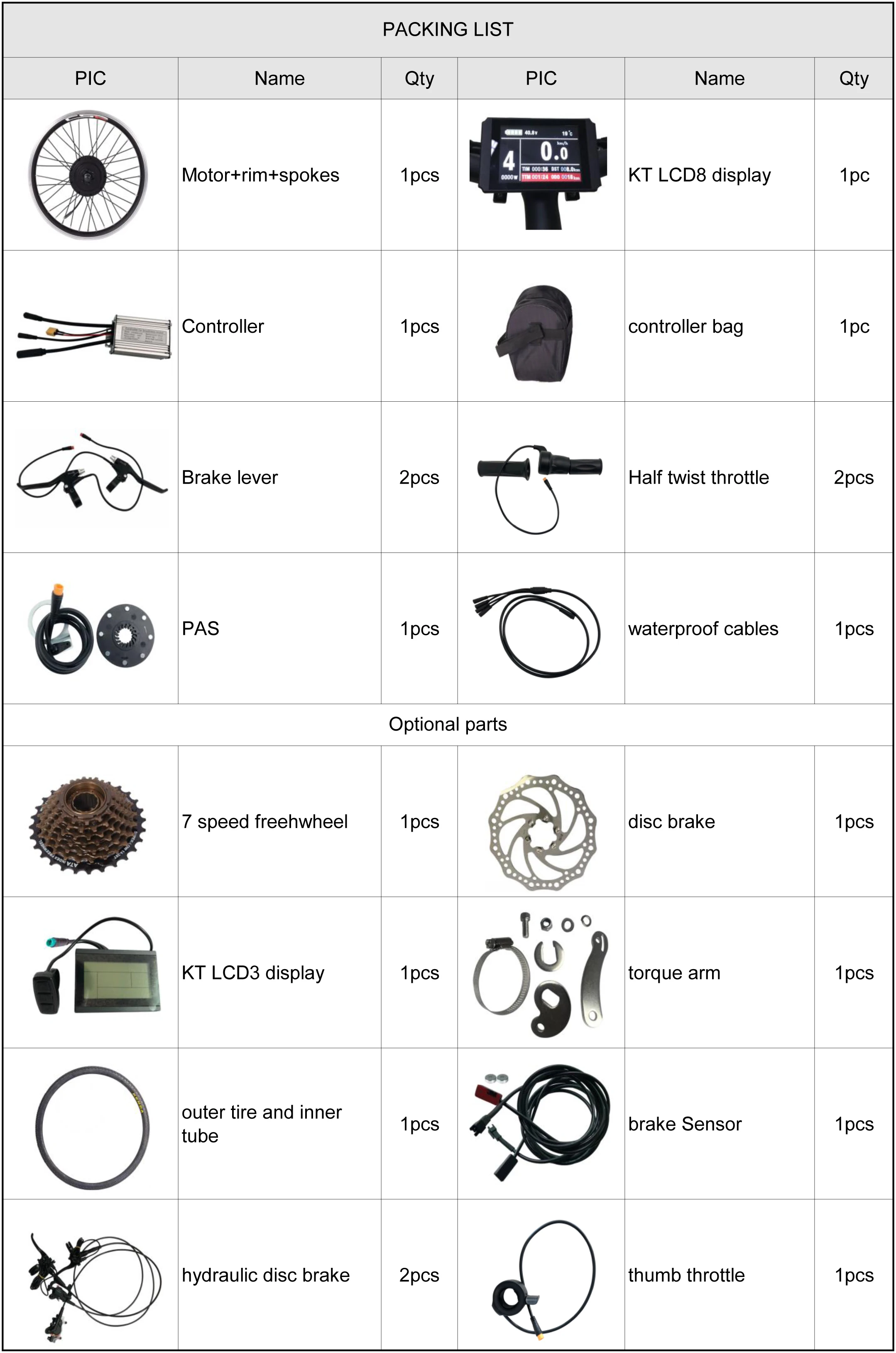 Waterproof electric bicycle kit 36V 250W 350W 500W brushless gear hub motor for front or rear wheel conversion e bike kits