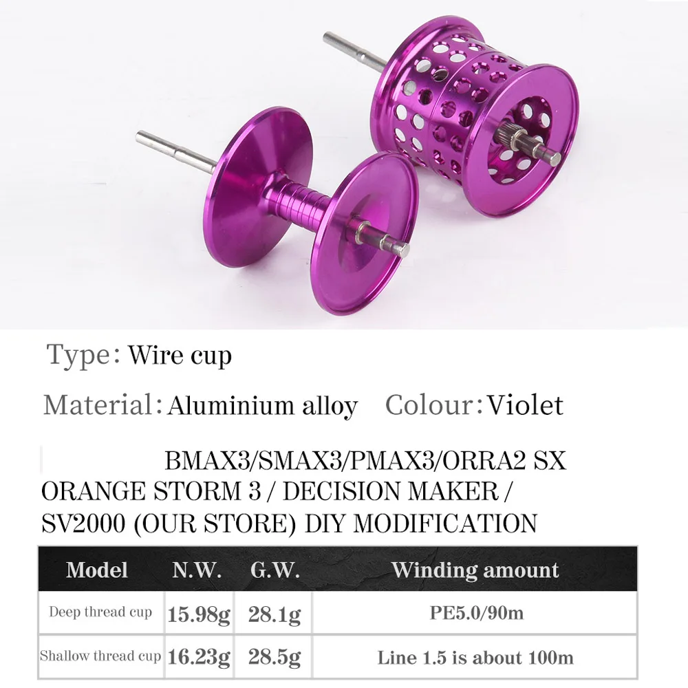 JOHNCOO Fishing Line Cup Aluminum Alloy Wire Cup for ABU Garcia Bmax3 Smax3 Pmax3