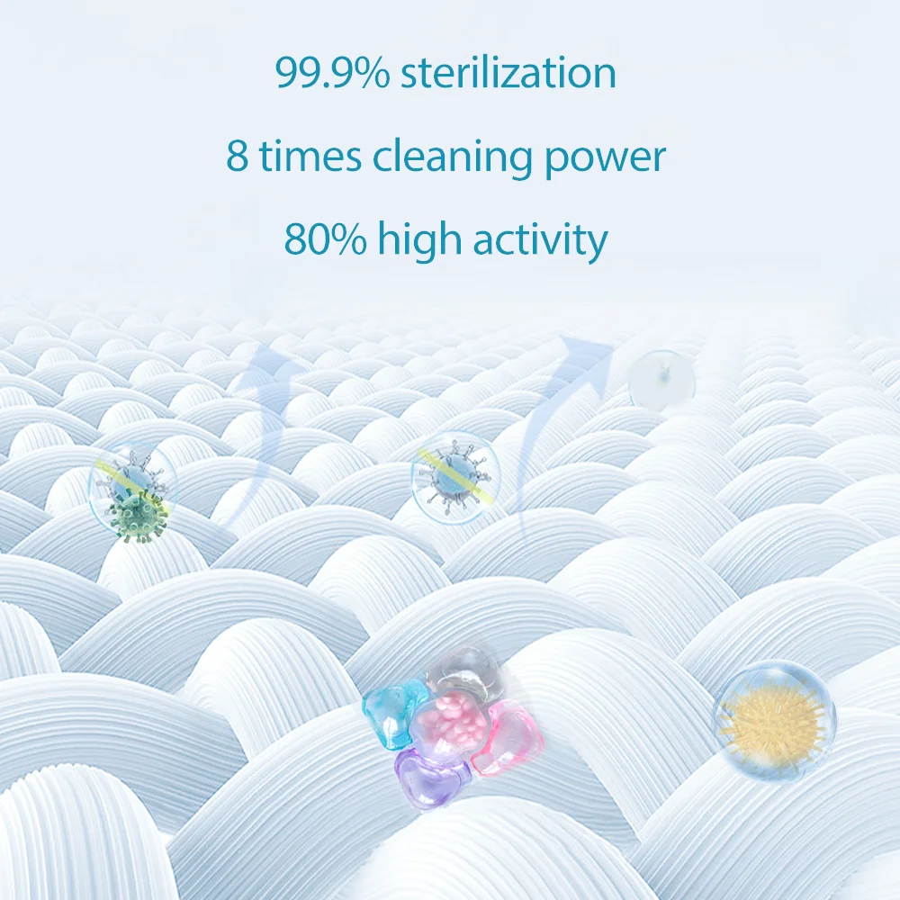 5 in 1 Water Soluble Laundry Detergent Pods Capsules Liquid Detergent Deep Cleaning Packaging Boxes For Washing Capsules
