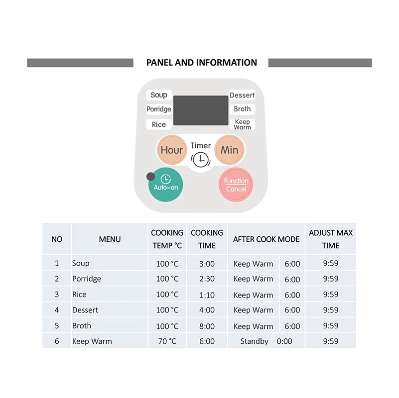 1.5 L multi-function slow cooker electric crock pot
