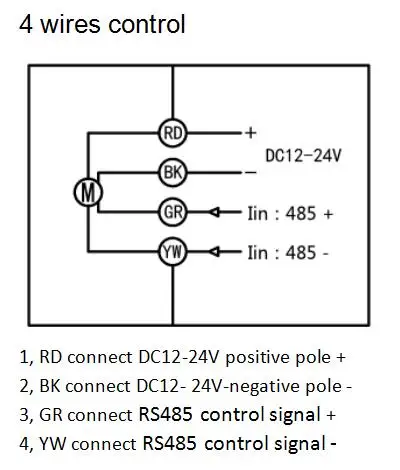 Factory price durable Baud 9600bps DC12-24V 1' SS304 control input signal proportional valve