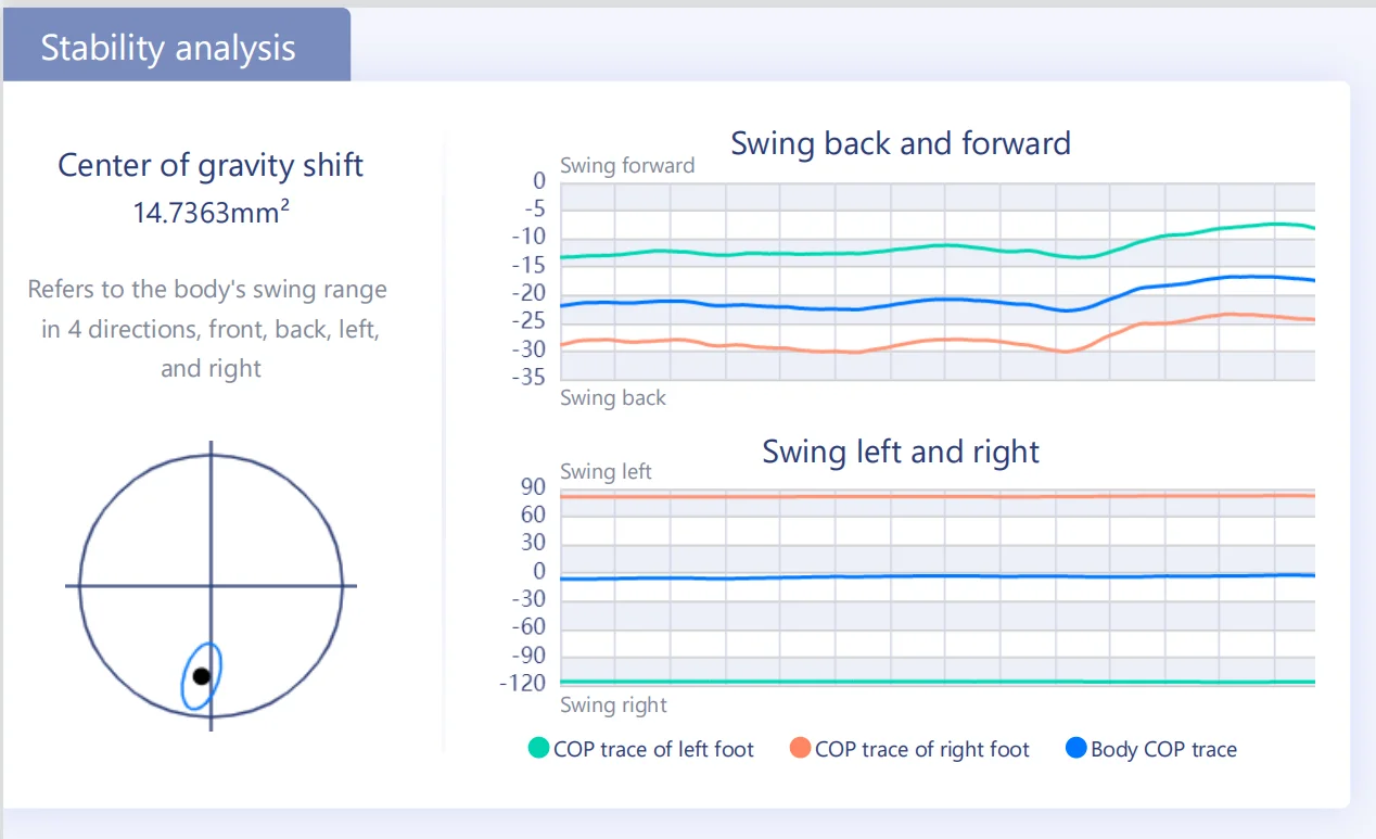 Stability analysis.png