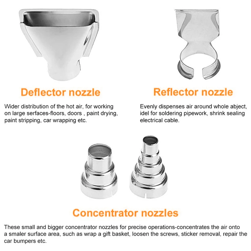 QR 85C1 with 4 nozzle  Heat Gun Nozzles Kit Hot Air Gun for DIY Shrink Wrap Thermal Power Tool Peeling Paint temperature