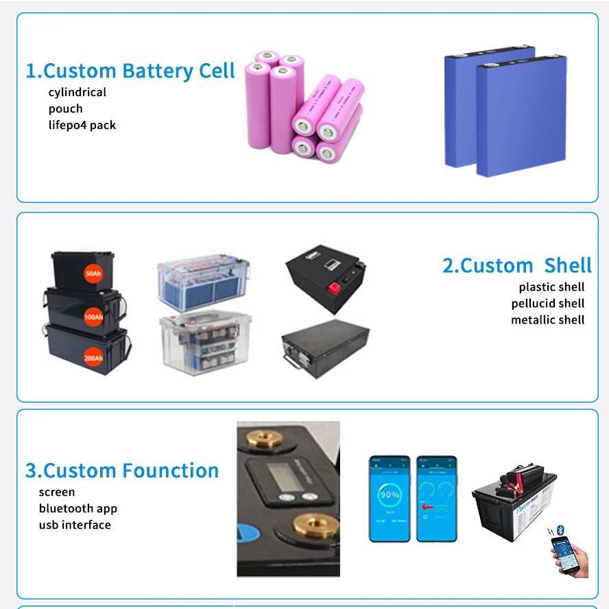 Battery Box Lifepo4 3.2v 30ah Primatic Lifepo4 Battery Cell 36v Electric E Bike Lifepo4 Sport Bike Battery