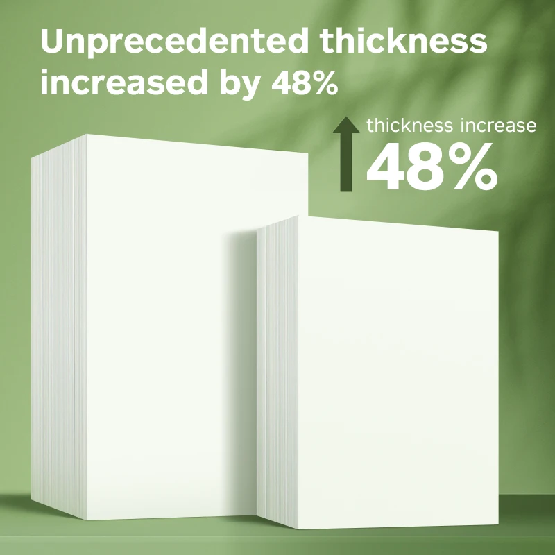 A3 A4 120gsm 300gsm Coated Two Side Gloss Art Paper Sheets Custom Offset Wood Pulp Inkjet Printing Matte Art Paper Wholesale