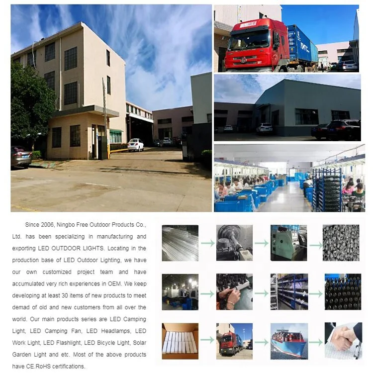 Competitive Price OEM China Wholesale Manufacturer Waterproof  Pathway Landscape Decoration LED Solar Lights Outdoor Garden