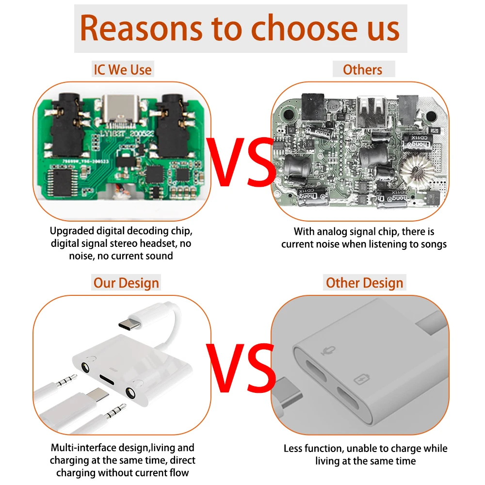 3 in 1 Type C to Dual 3.5mm Type C Sound Card Audio Adapter