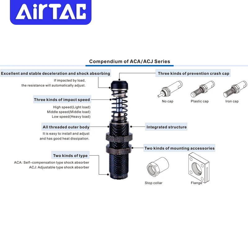AIRTAC ACA0806/1007/1210/1215/1412/1416/1420-1 Oil pressure buffer  Cylinder high speed Hydraulic Oil Pressure Buffer