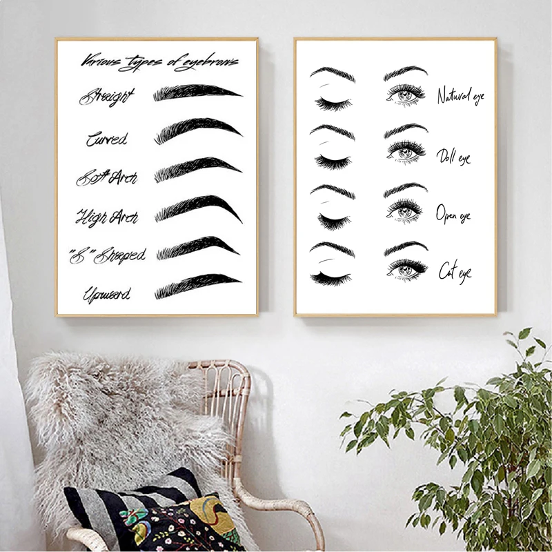 Posters and Prints Makeup Lash Extensions Technician Guide Wall Paintings Eyelash Abstract Art Picture For Beauty Shop Decor