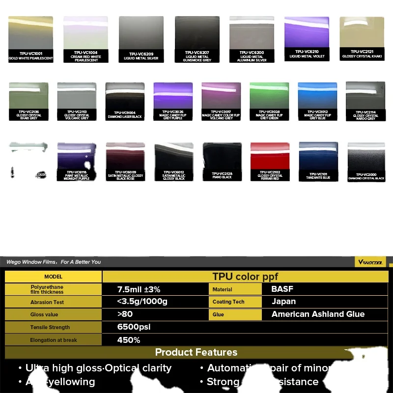 Popular TPU Color PPF Film Viwocool TPU Magic Candy Elip Grey Green Color 7.5mil Self Healing Paint Protection Film Colored PPF