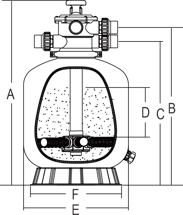 Factory Supply 1.5' Fiberglass Plastic Sand Filter with Multiport Valve for Small Swimming Pools Top/Side Mounted