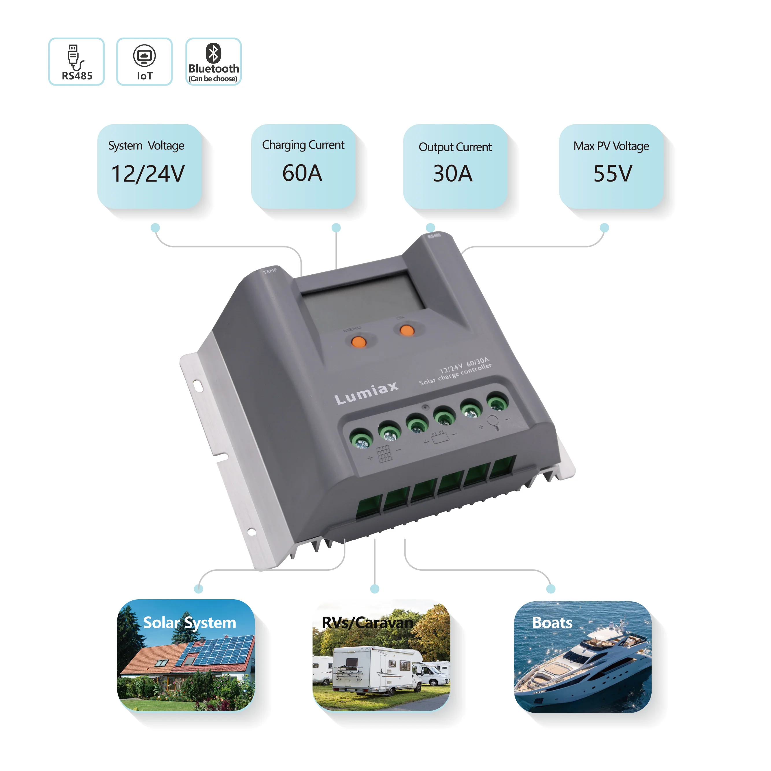 Lumiax 12v 24V 60A ЖК-дисплей интеллектуальная солнечная панель PWM солнечное зарядное устройство контроллер