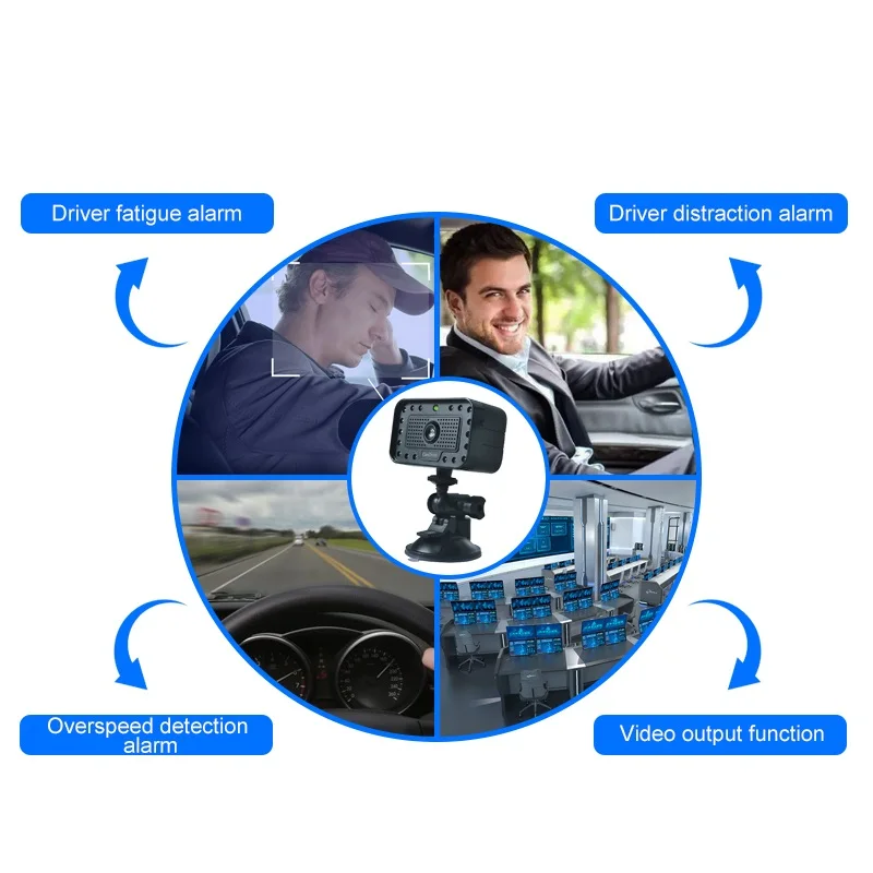 CareDrive MR688B DSM Camera System Driver State Monitor Fatigue Distraction Yawning Alarm with Signal Video Output