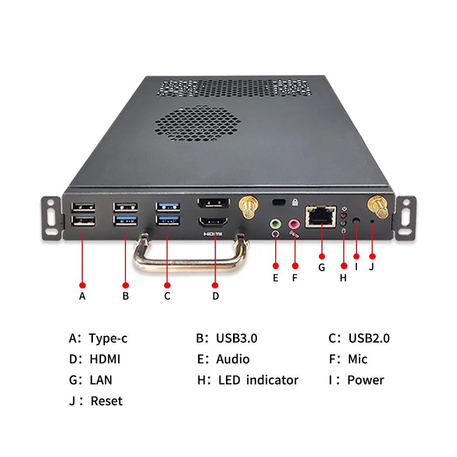 Core I3 I5 I7 DDR5 4K Встроенный OPS мини-ПК компьютерный модуль компьютер Android интерактивная доска H510 PC