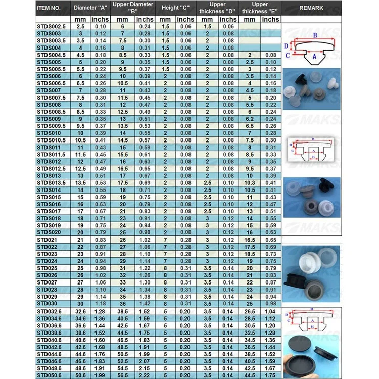 MAKSEY 8 9 10 11 12 13 мм Силиконовые Круглые колпачки для маскировки отверстий стальных листов пластина покраски