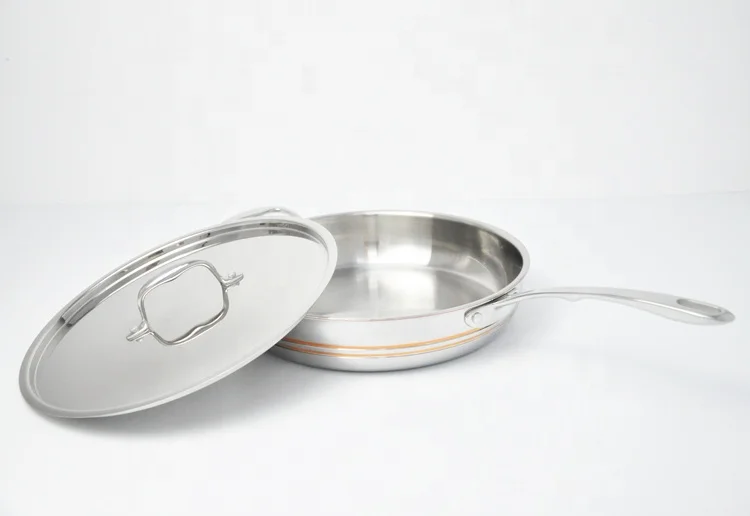 OEM Factory five layers non-stick induction copper core stainless steel frypan set size 20cm22cm24cm26cm for home cooking