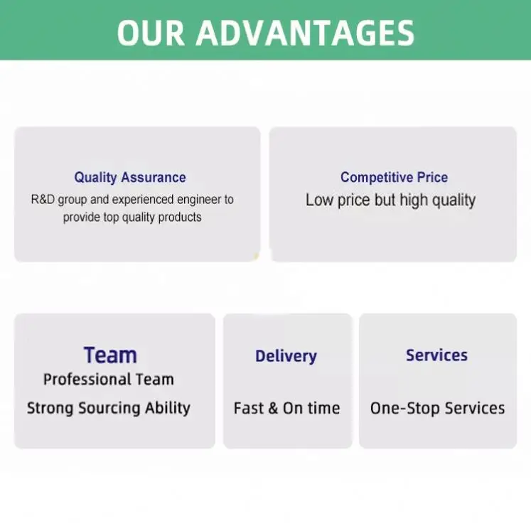 Электронные компоненты STM32L433RCT6 IC MCU 32BIT 256KB FLASH 64LQFP микроконтроллер IC чип интегральная схема STM32L443