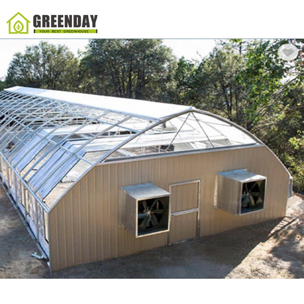 
GREENDAY blackout greenhouse cannibis grow kit for greenhouse for US Canada 