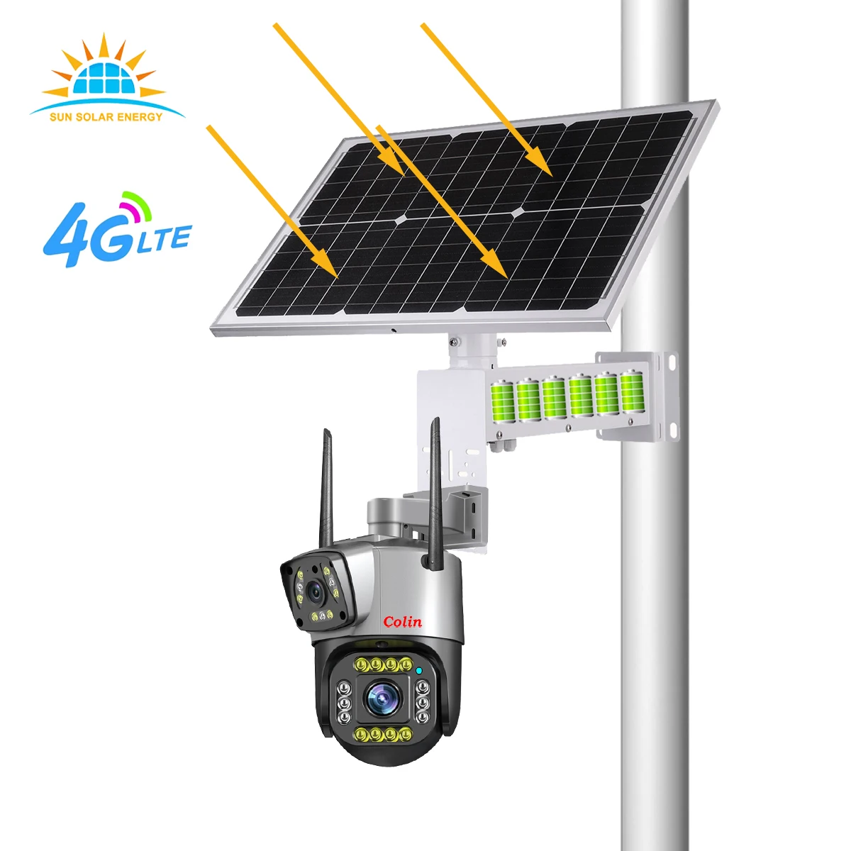 7x24h видео без PIR 4G Sim двухэкранная Солнечная PTZ-Камера уличная 4-мегапиксельная камера с двойным объективом охранная защита для автоматического слежения комплект камер видеонаблюдения