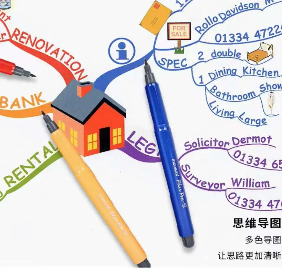 monami marker pens 12colors water-based water color paint set hand-painted cartoon water color pen