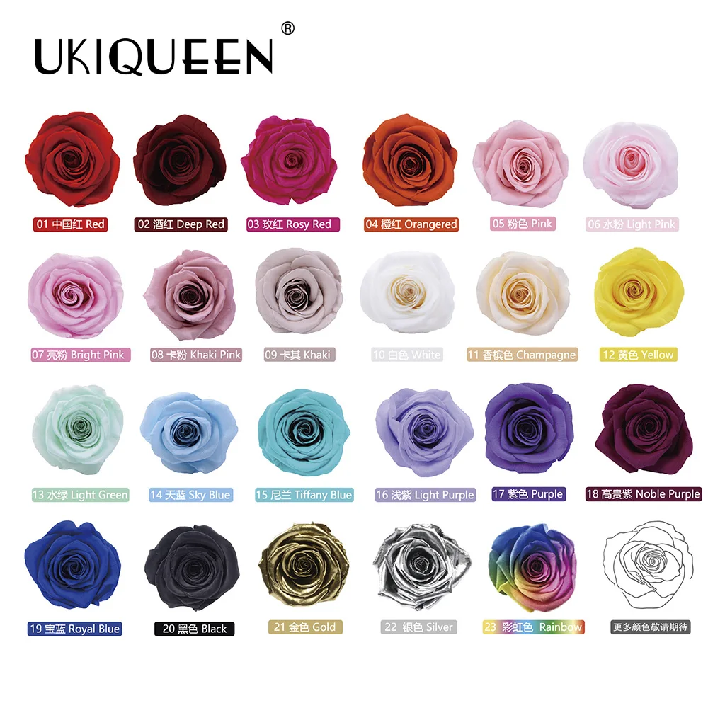  Оригинальный завод UKIQUEEN оптовая продажа подарок ко Дню Святого Валентина бесконечный вечный неувядающий цветок бутоны консервированная