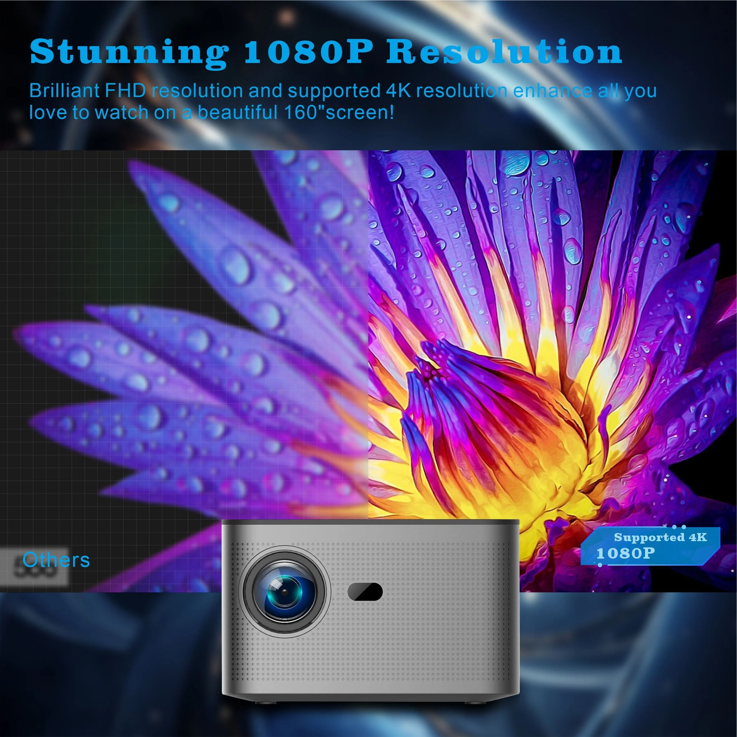 2024 Factory Direct Supply 4K HD Projector HY350 Android 11 2GB 32GB LCD 1080P 350Ansi LM Portable Projector HY350 Proyectores