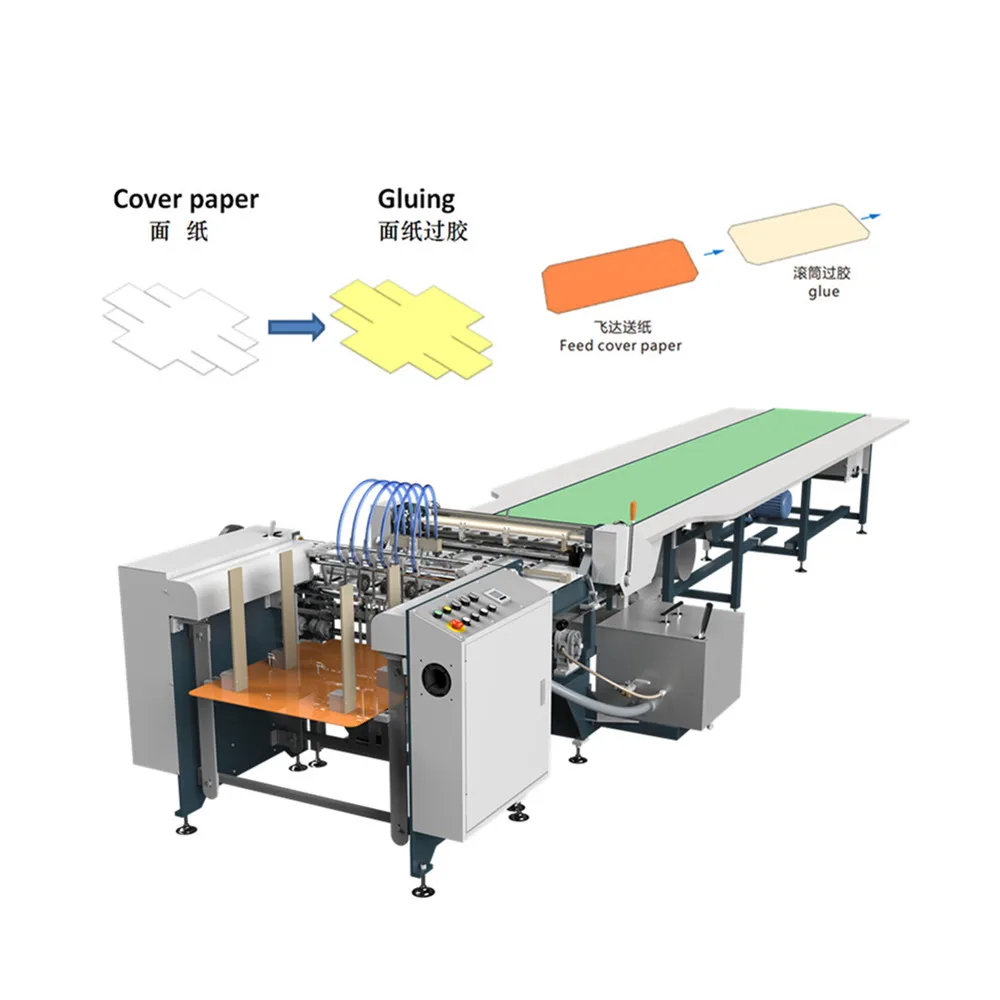 Box Machine Automatic Gluing Machine for hardcover and Rigid Boxes HM-650A