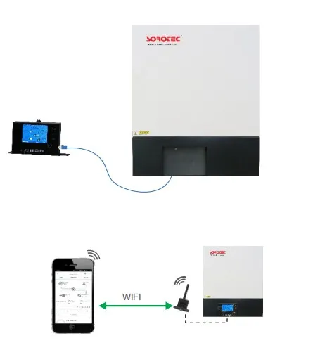 REVO III Series 8KW/48V On/Off Grid Hybrid Solar charge Inverter Built-in Two 4000w MPPTs Solar Controller