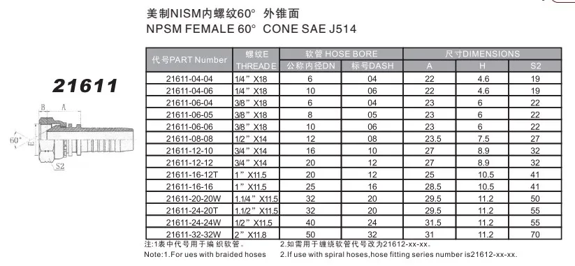 high quality carbon\stainless hydraulic crimping hose fittings American NPSM 60 cone seal 21611