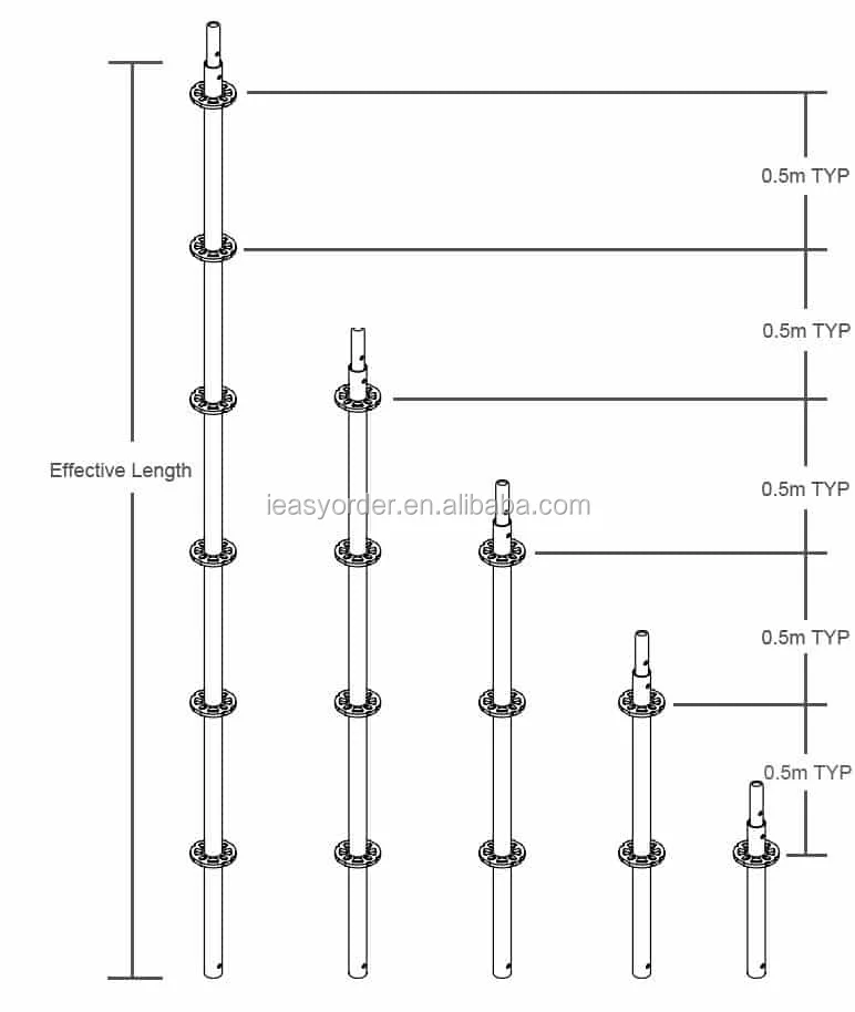 Оцинкованные строительные леса ringlock для высокой плиты опоры моста наружной защиты и использования платформы