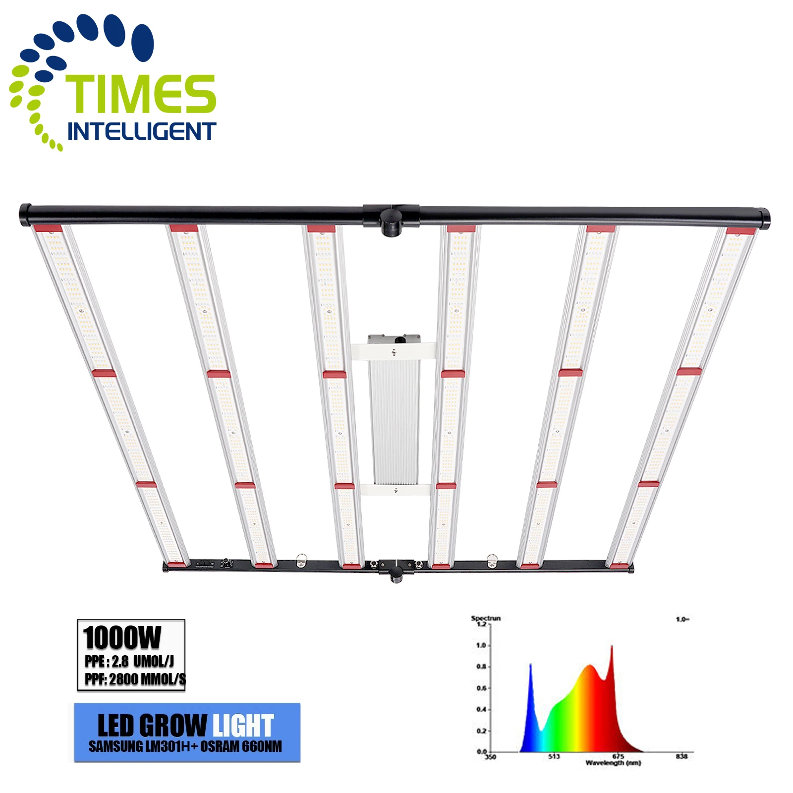 Replace 1000W Hps Grow Light Commercial 8 Bar 1000 Watt Samsung Lm 301B 301H Led Grow Light Bar Strip Grow 1000W