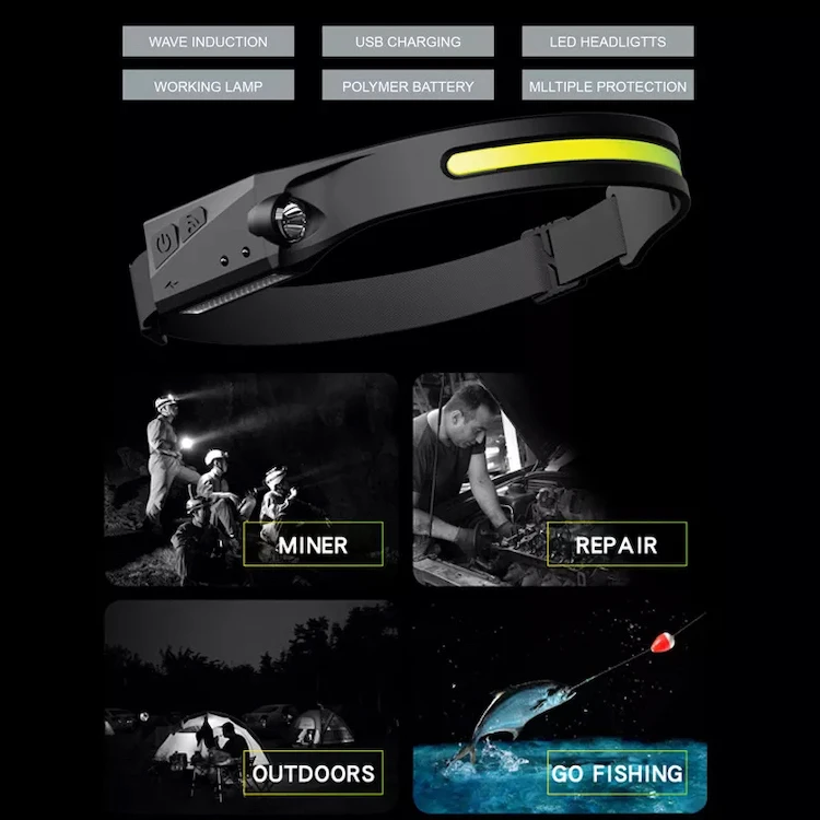 USB Rechargeable Wide Beam Headlight Motion Sensor Head Lamp Adjustable Headband Waterproof Head Torch Light for Camping