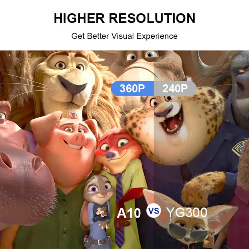 Yinzam High Quality A10 AIR Video Beamer, Cheapest LED 1600 Ansi Lux Android Proyector with WiFi BT 3D Portable projector