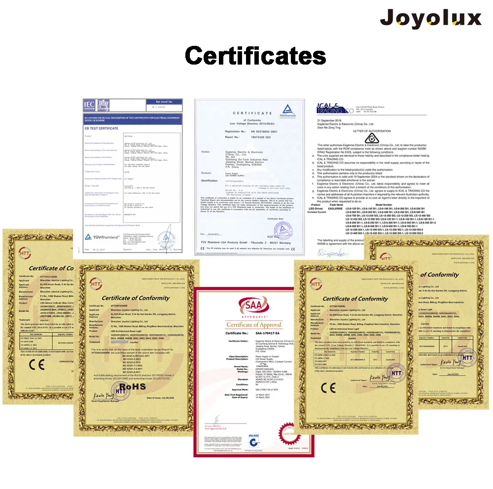 Certificates