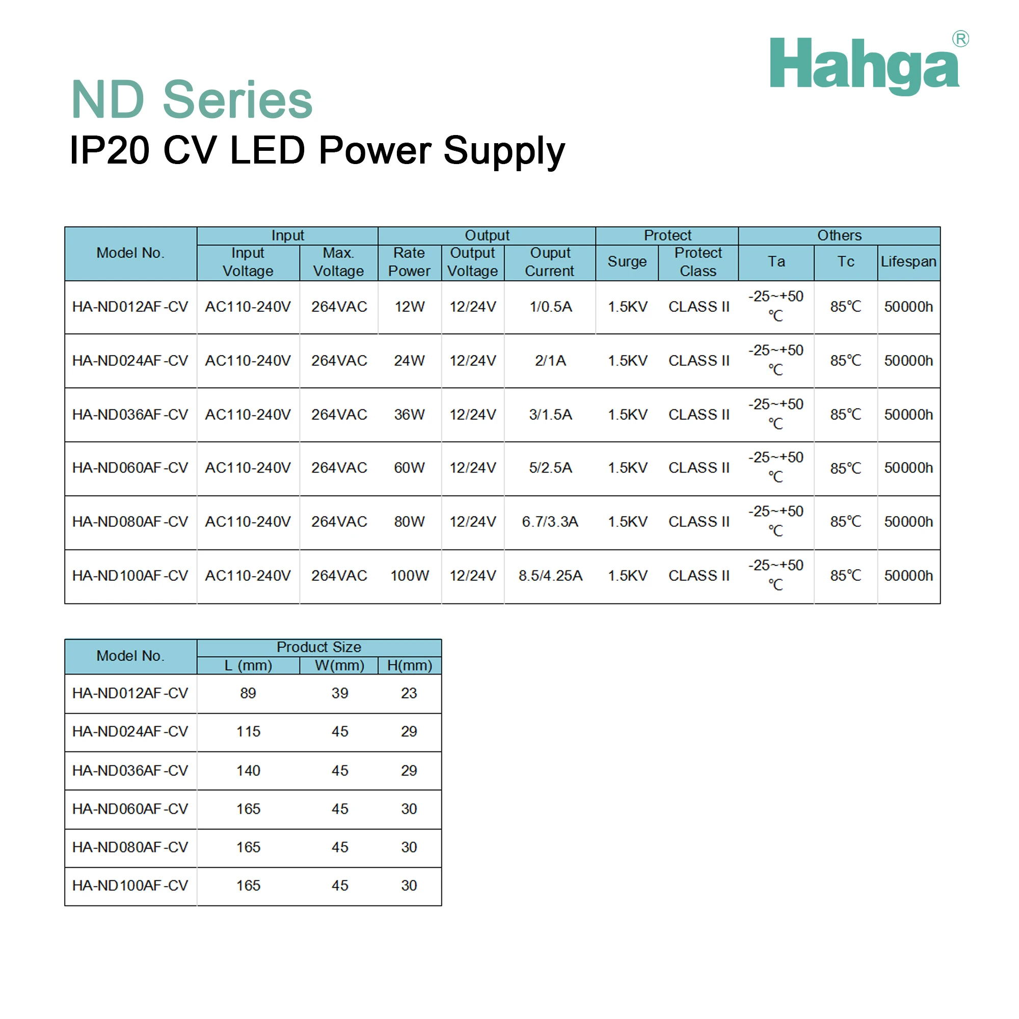 40W  Constant Voltage light power supply AC 100-265V 12v 24v 36v ce emc led driver