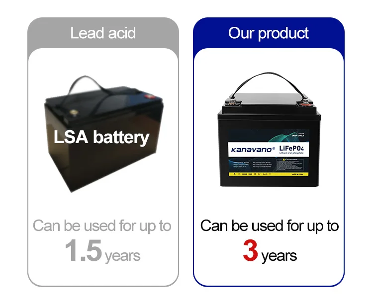 Wholesale 12v Battery 12V 7.5Ah 9Ah 12Ah Rechargeable Lifepo4 Battery 12v 8ah for Toy Car