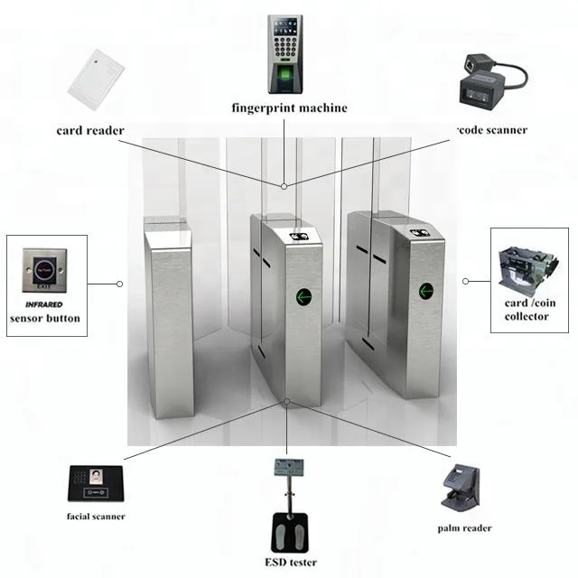 
Heavy Duty Full Height Optical Turnstile Mechanism Rfid Security Turnstile Gate for Hospital Detecting 