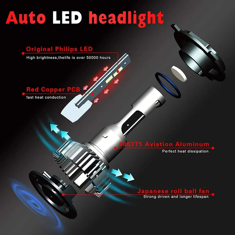 New X29 High-Power LED Car Headlight for Toyota 3 Copper Pipes 12V Canbus Compatible H1 H4 H7 H11 Bulb Lamp  LED Headlights