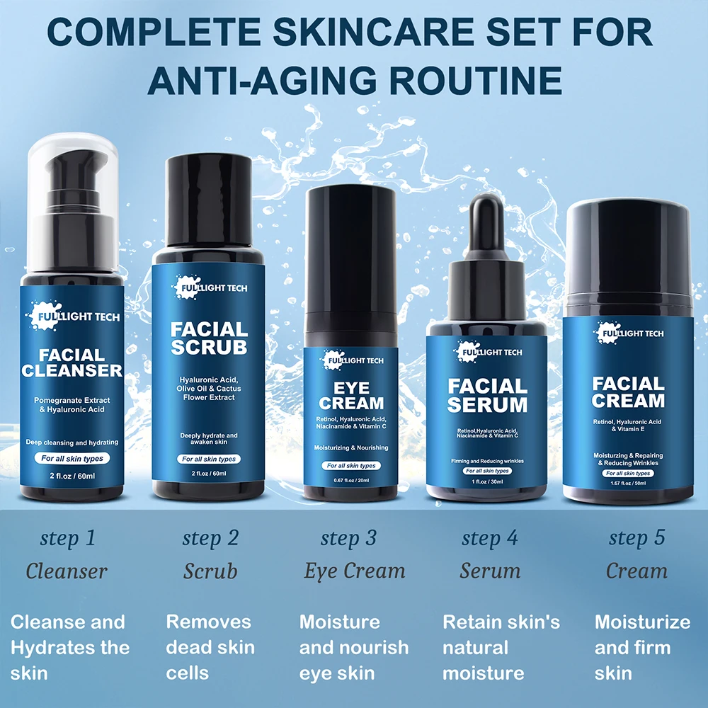 OEM Customize Mens Face Beauty Anti Acne Hyaluronic Acid Whitening Brightening Moisturizing Repair Men Skin Care Set
