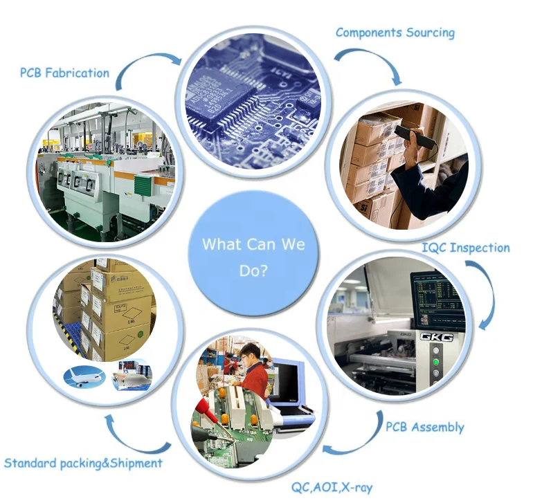 High Quality Fr4 Htg150-180 Aluminum 94V0 Ceramic Cem1 Cem-3 Oem Odm Ems Pcba Dip Assembling Service