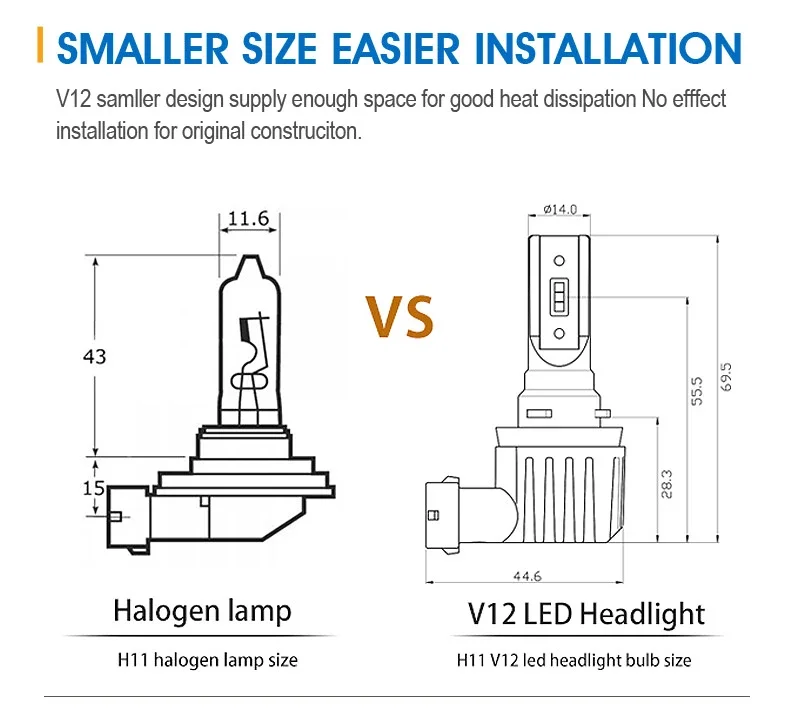 Automotive Led Headlights Fog Light Led Bulbs H4 H11 9005 9006 H7 Led Headlight For Car