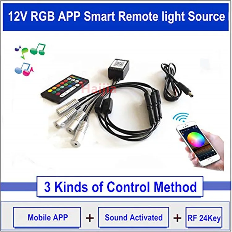 USB RGBW светодиодный мини алюминиевый корпус синхронное изменение цвета 1 буксир 4 /1 5 / 6 волоконный источник