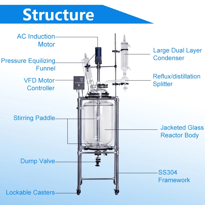 OEM Customized 1L 2L 5L 10L 20L 50L 100L 200L Chemical Sealed Glass Jacketed Reactor Vessel