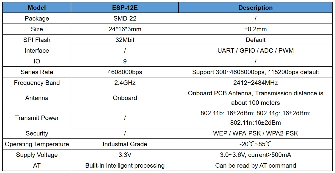 Esp8266-12e 8.jpg
