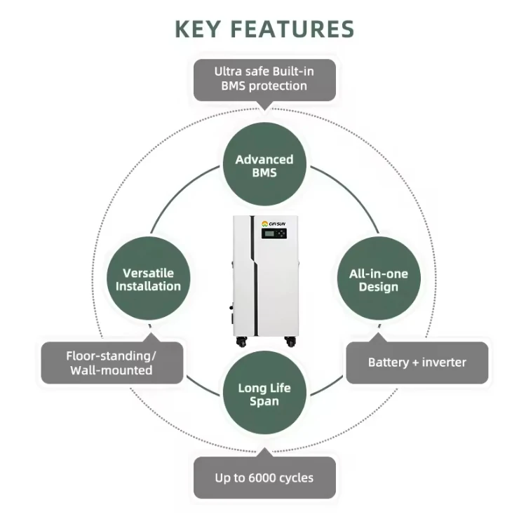 EU Stock 5kwh 5kw 5kva 5 kw 48v 51 2 v 100Ah 200Ah 314Ah LiFePo4 с питанием настенный Bluetooth IP54 домашний аккумулятор