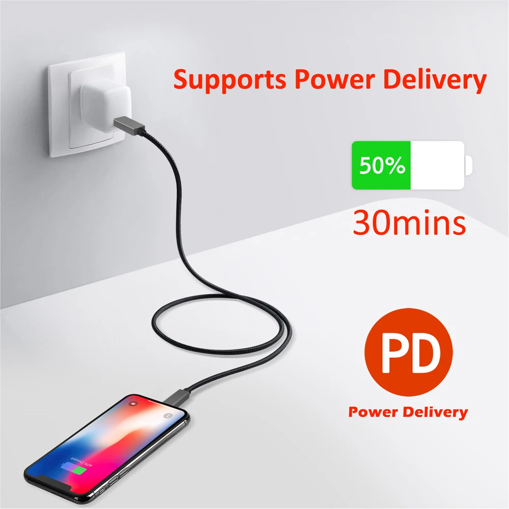 
100w 5a custom nylon braided 3.1 metal fast charging pd type c to usb c to usb c cable 