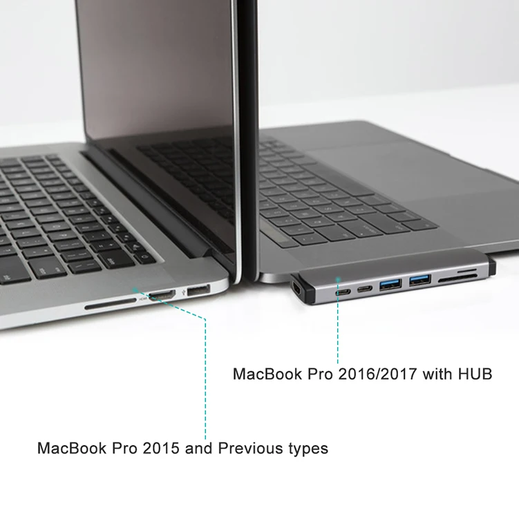 custom smart 4k port designs universal dock station 3 monitor usb-c type-c hub typc c usb 3.1 to 7 port 7 in 1 usb hub type c